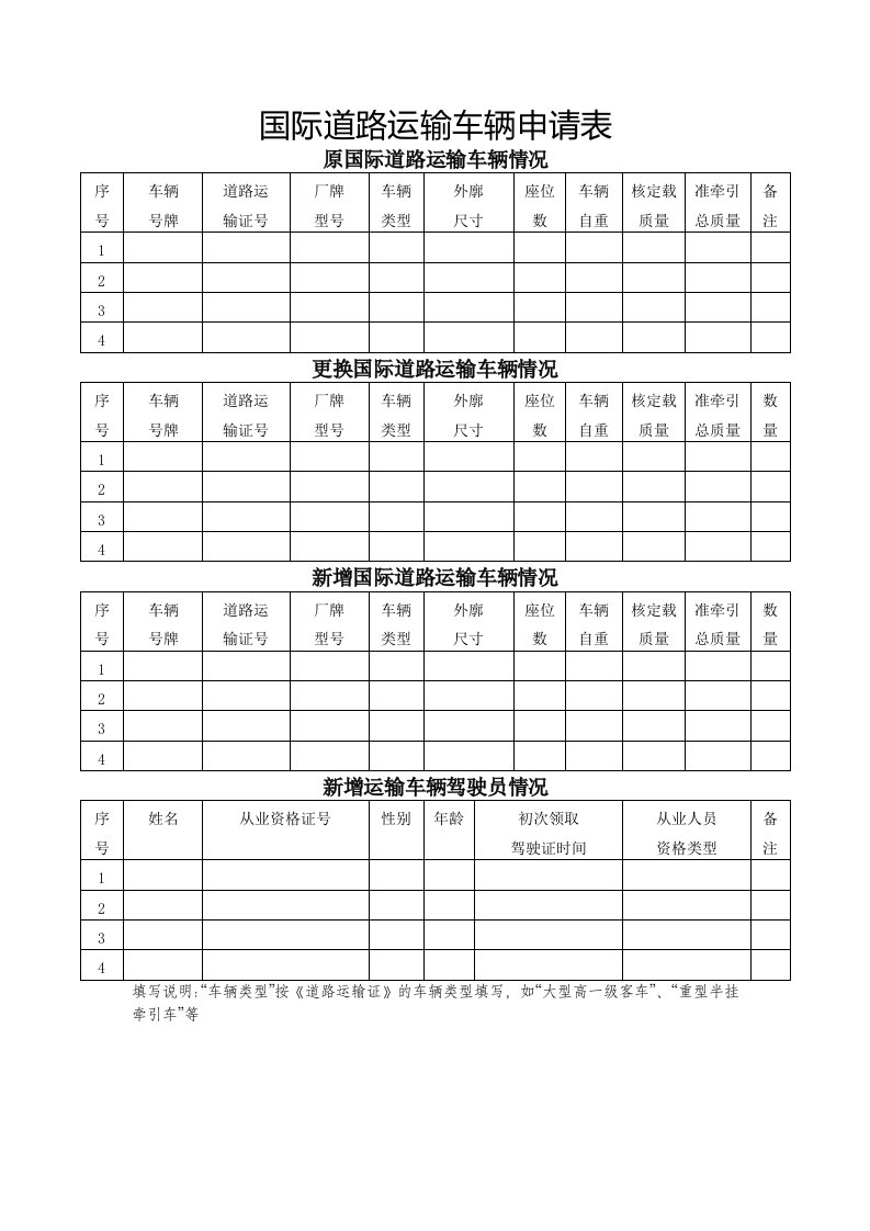 国际道路运输辆申请表