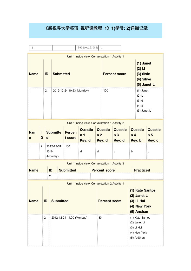 新视界大学英语