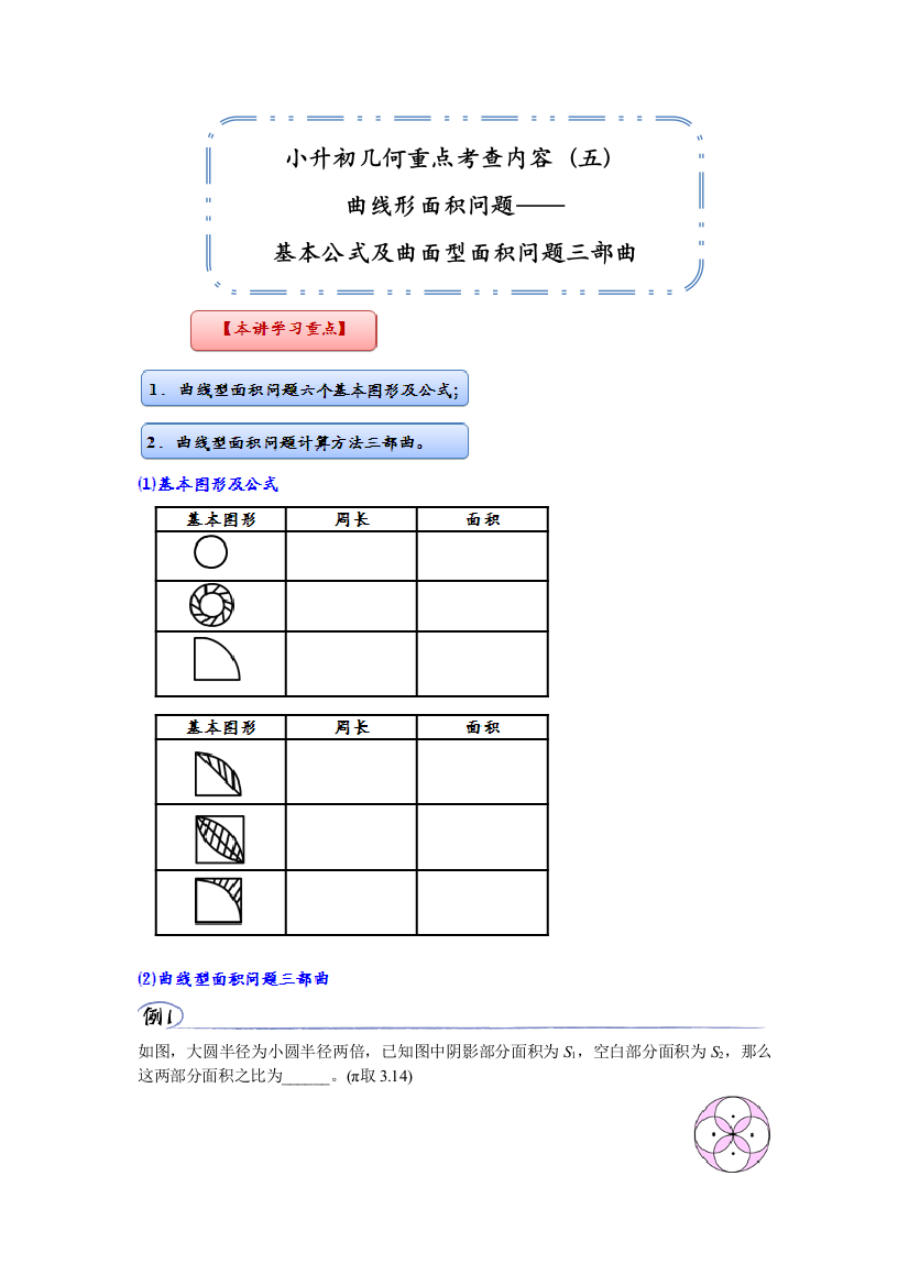 小升初几何重点考查内容五曲线形面积问题——基本公式及曲面型面积问题三部曲