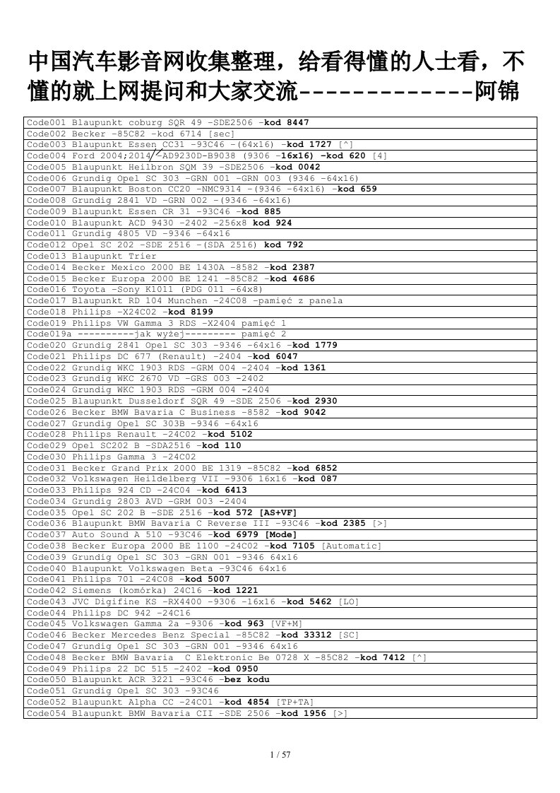 汽车音响解码及算法资料