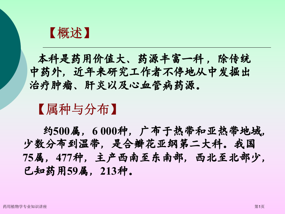 药用植物学专业知识讲座