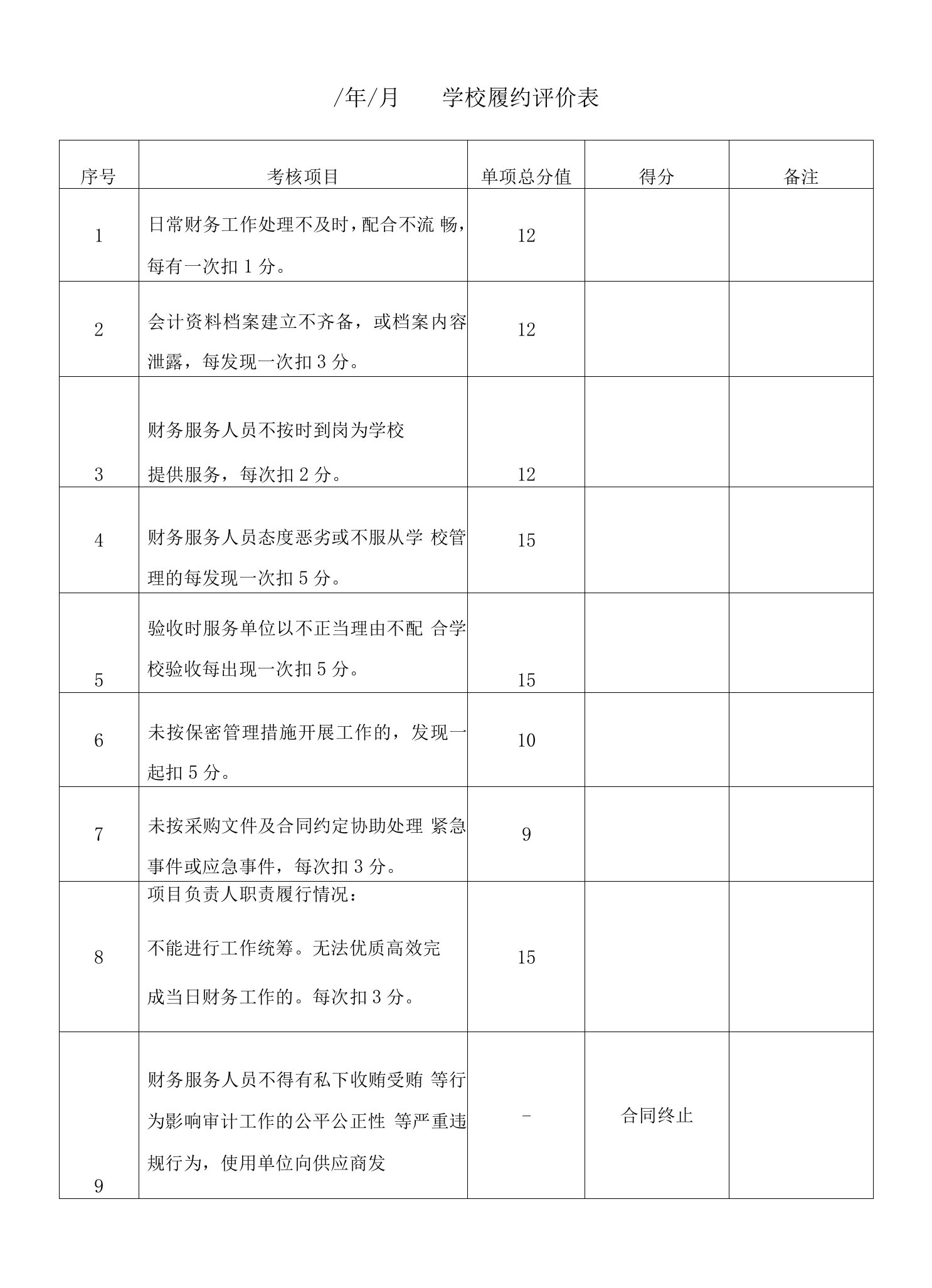 年月学校履约评价表