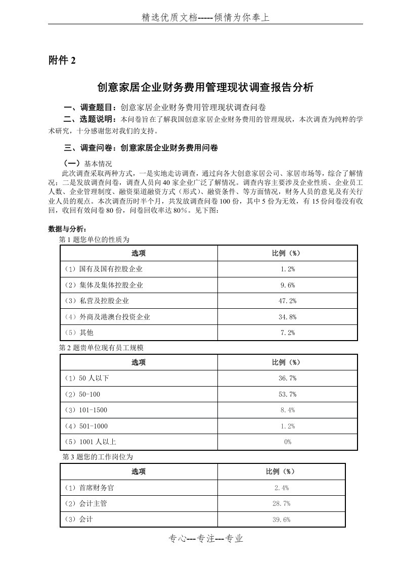 创意家居企业财务费用管理现状调查报告分析(问卷分析实例)(共7页)