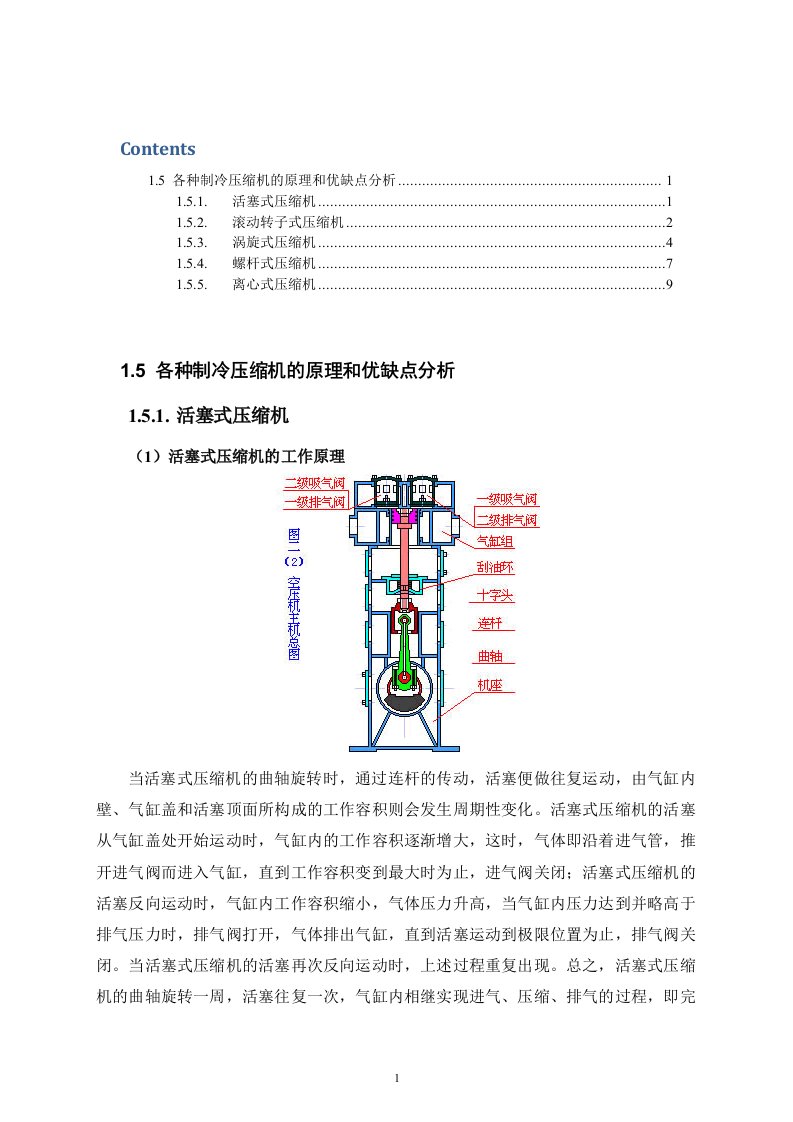 制冷压缩机优缺点分析