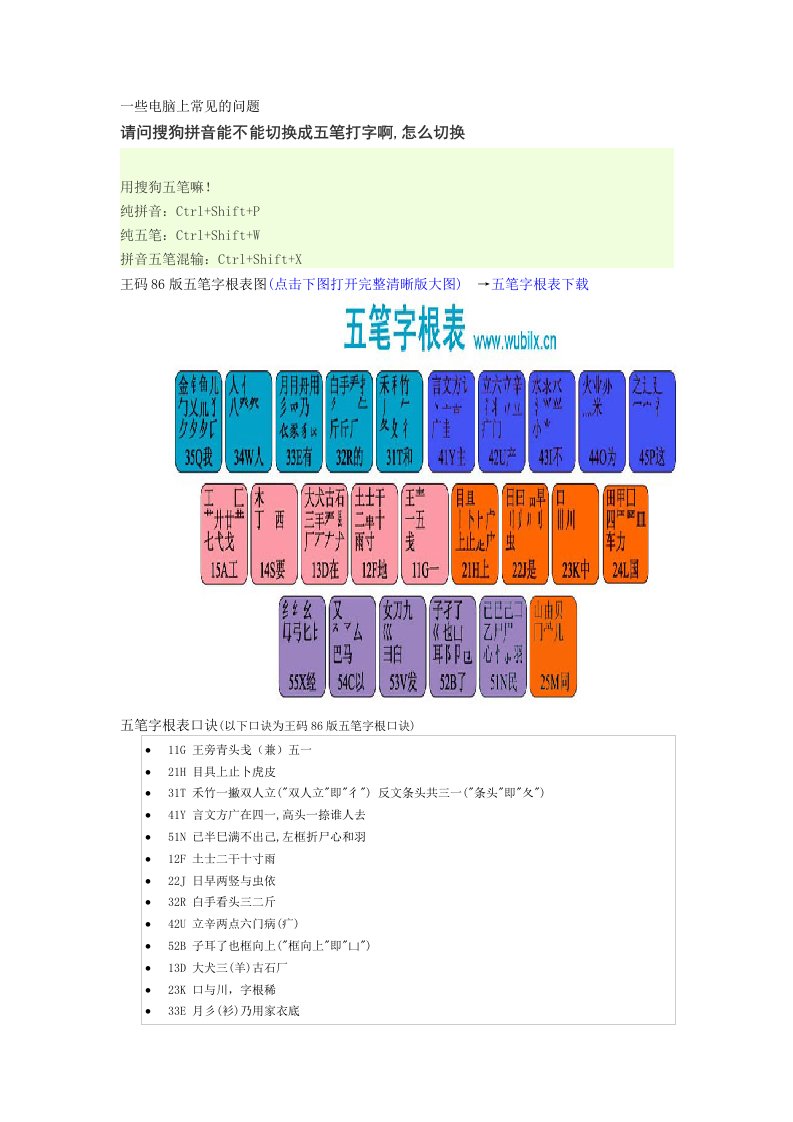 电脑常见小问题和五笔字根