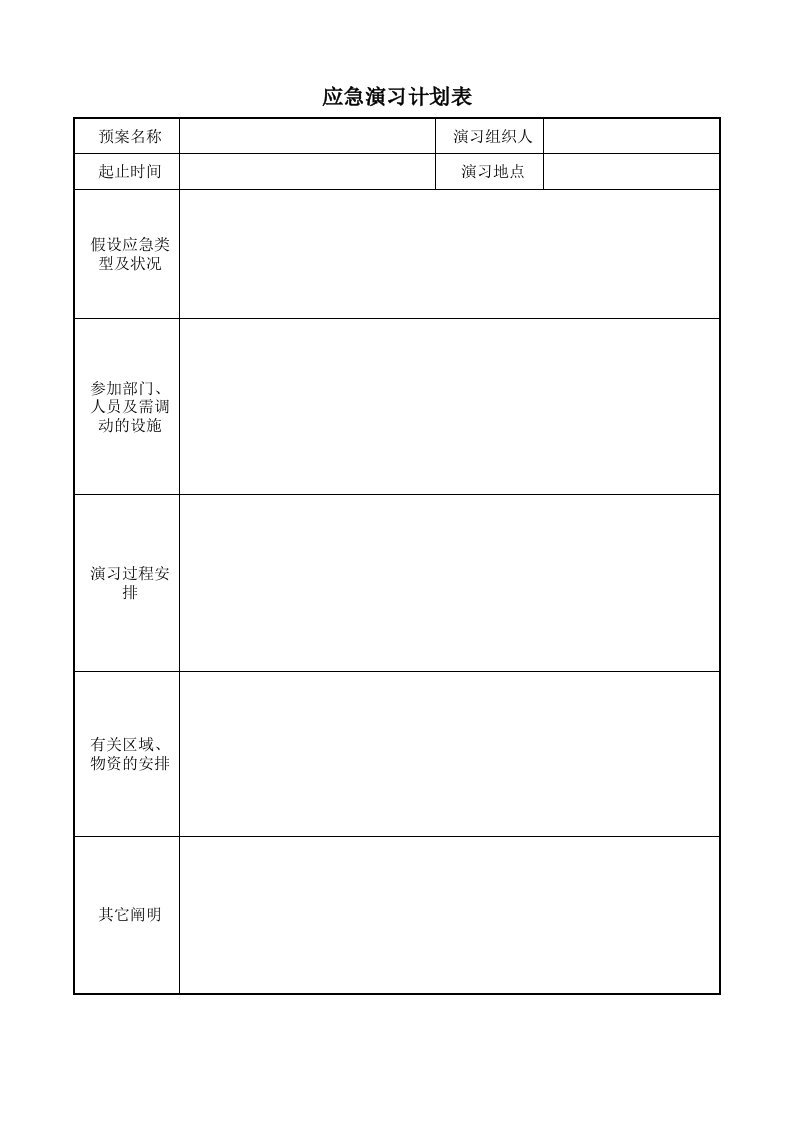 应急演练计划表及记录表