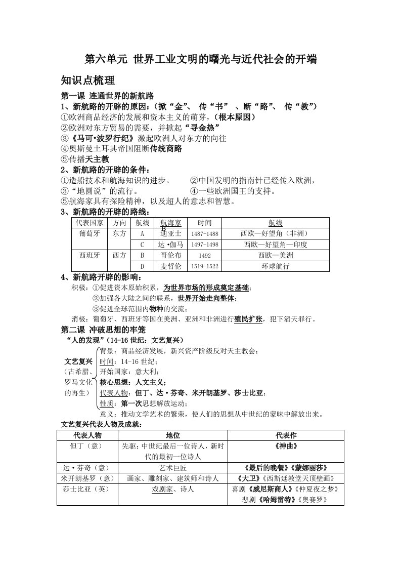 八年级下册第六单元：世界工业文明的曙光与近代社会的开端