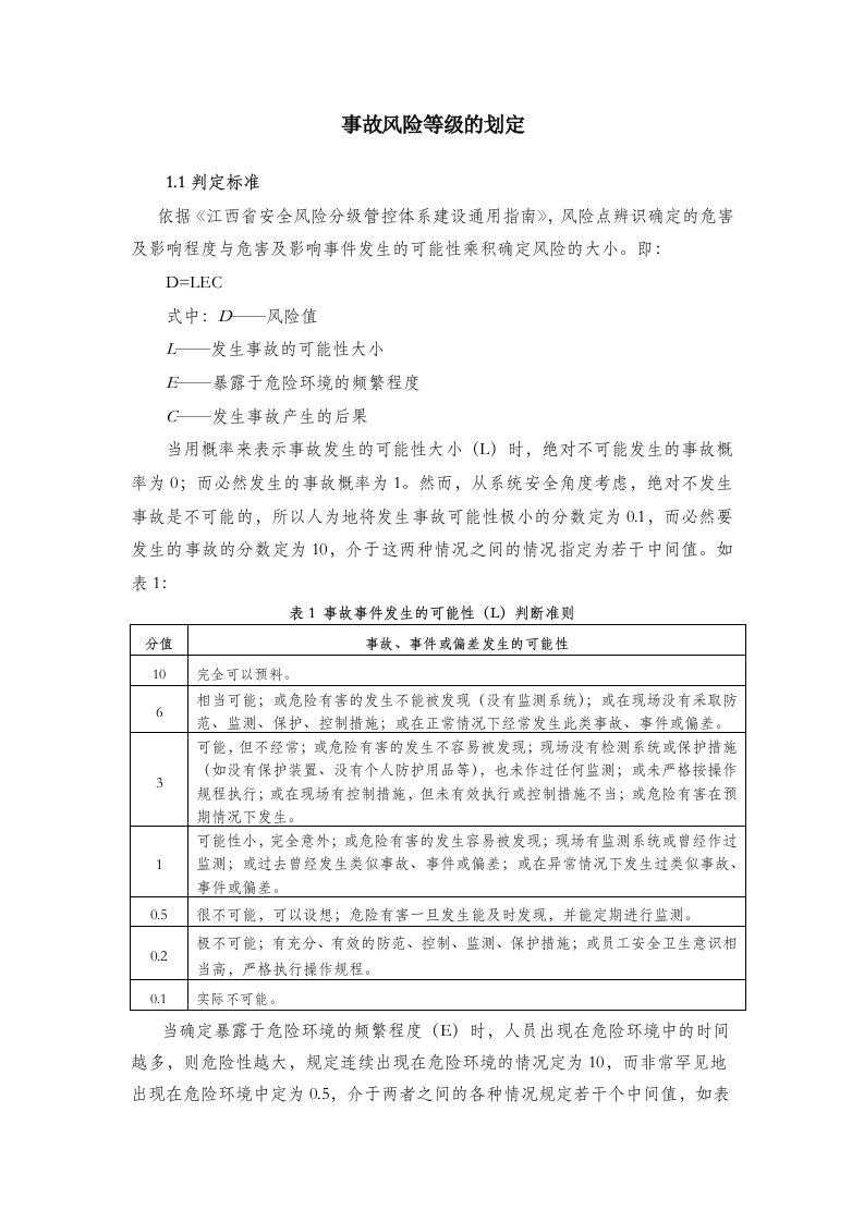 事故风险等级划定