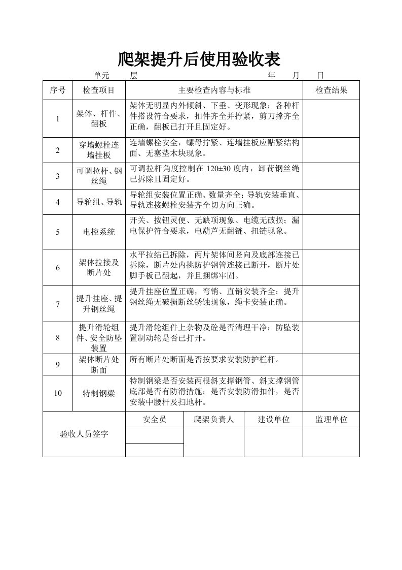 爬架提升后使用验收表