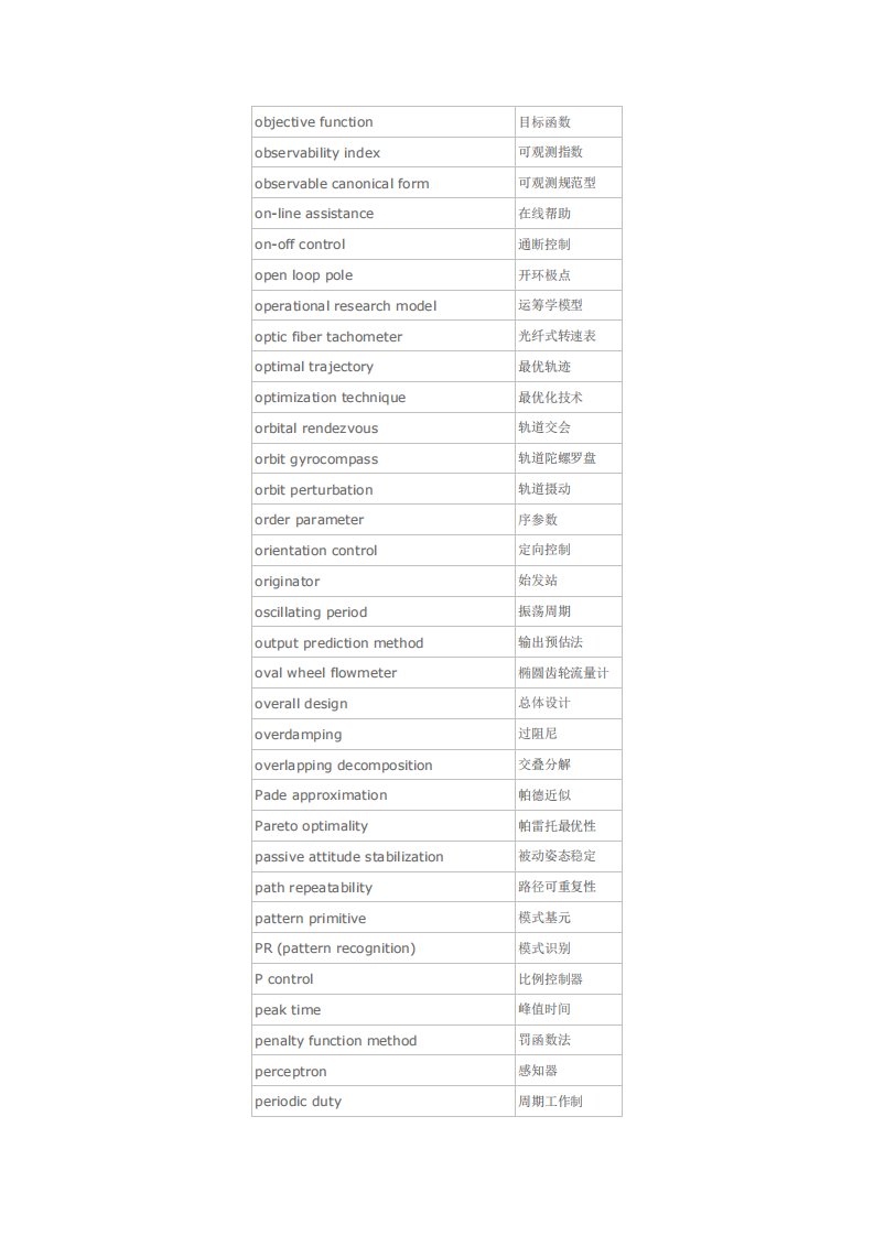 控制科学与工程专业词汇
