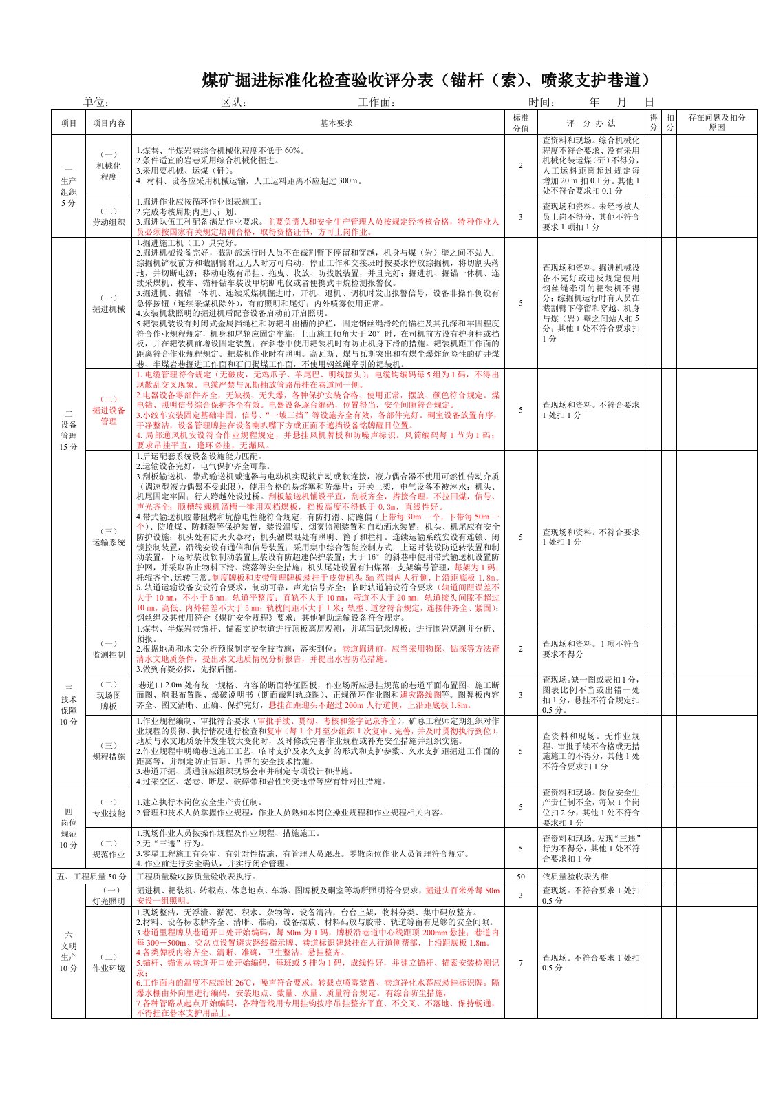 掘进(质量标准化验收表)