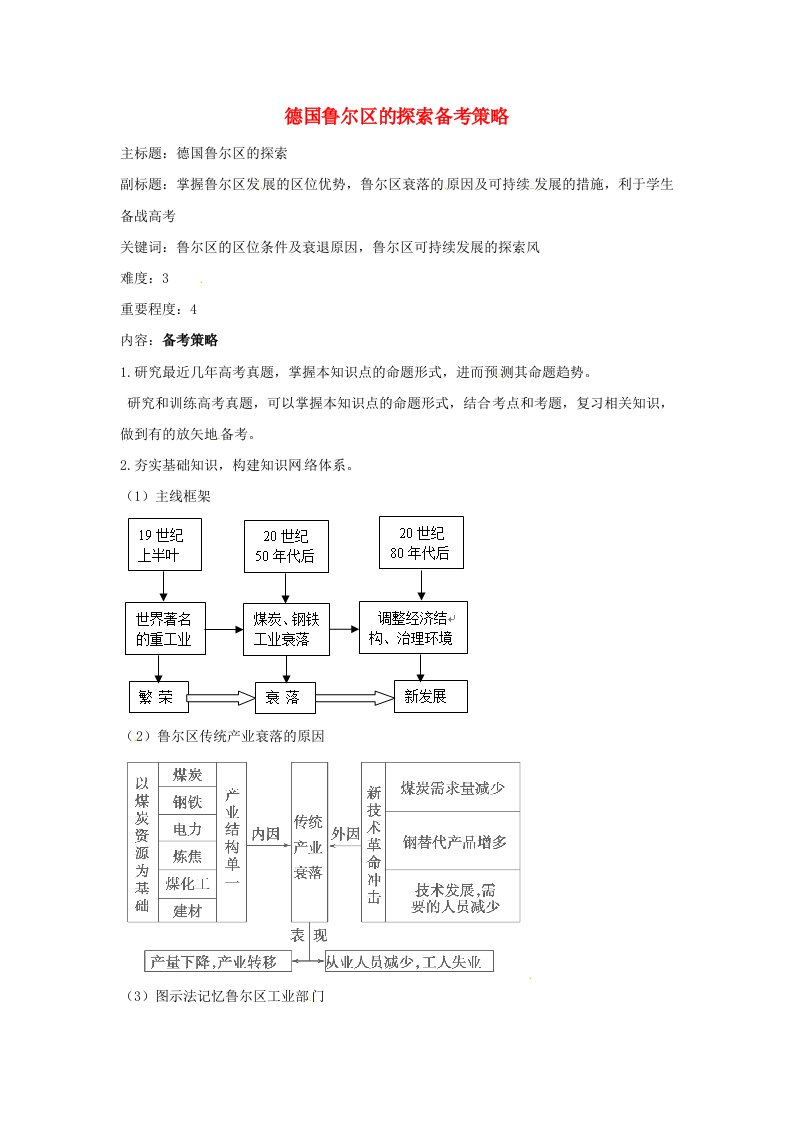 高考地理复习