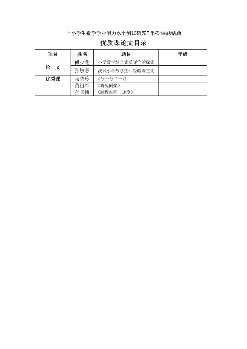 论文优质课--小学数学综合素质评价的探索--大学毕业设计论文