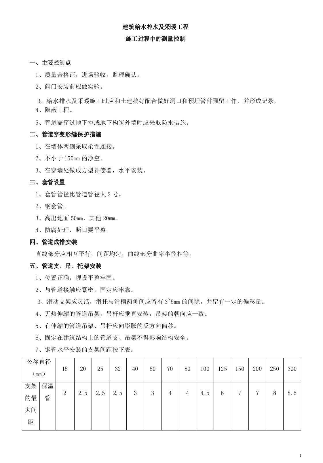 建筑给水排水、采暖及通风与空调工程质量控制要点