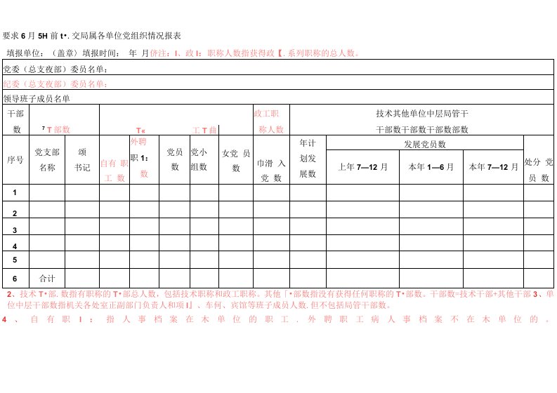 党内统计报表(新)