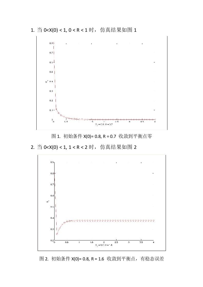 混沌与分叉