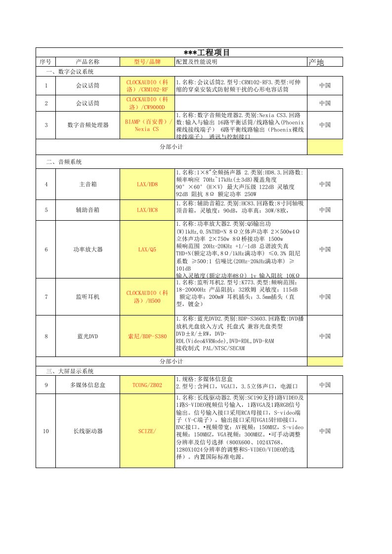 建筑工程管理-指挥中心系统建设工程报价清单