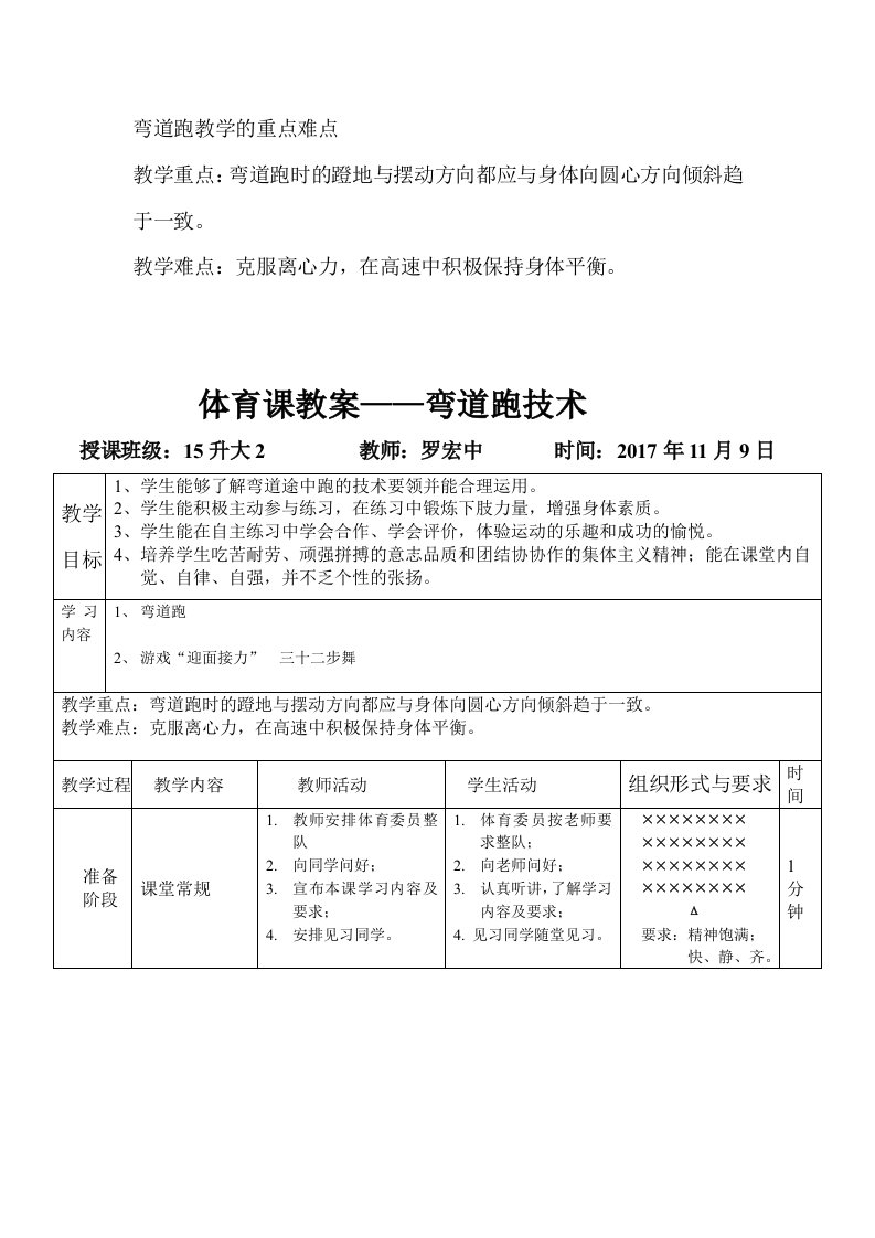 弯道跑教学的重点难点