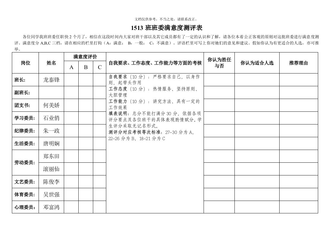 班委满意度测评表