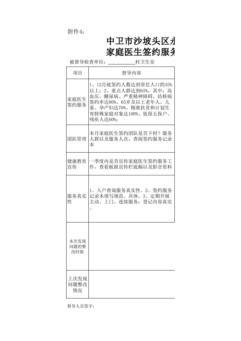 家庭医生签约-督导记录