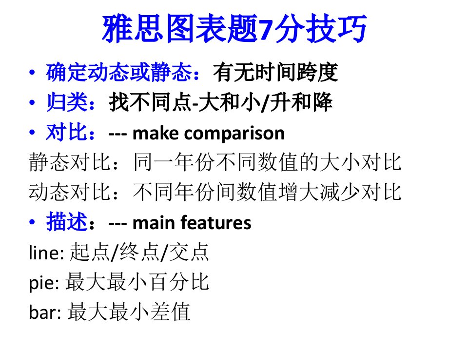 雅思写作课程task1新ppt课件