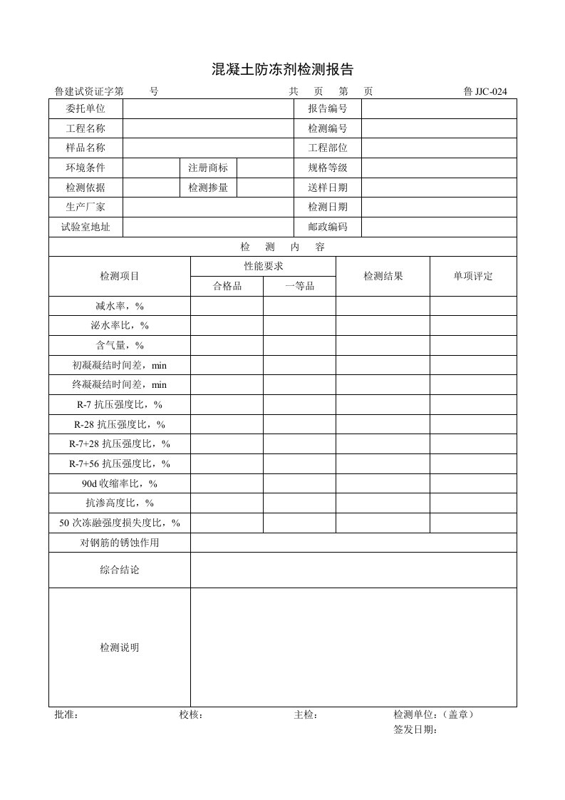 建筑资料-鲁JJC024混凝土防冻剂检测报告