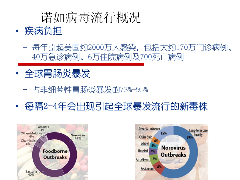 学校诺如疫情处置及消毒隔离培训