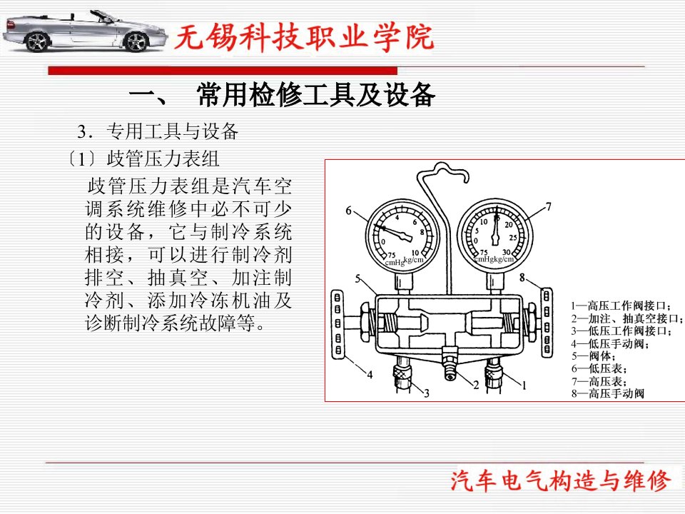 项目六2汽车空调系统的维修