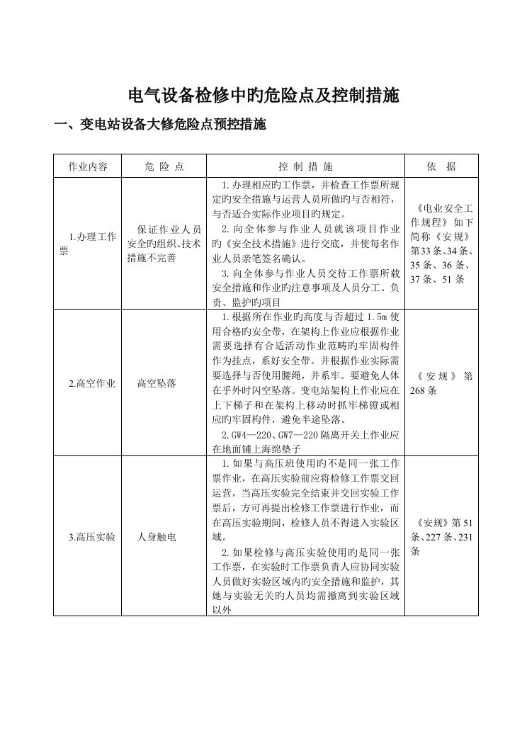 电气设备检修中的危险点及控制综合措施