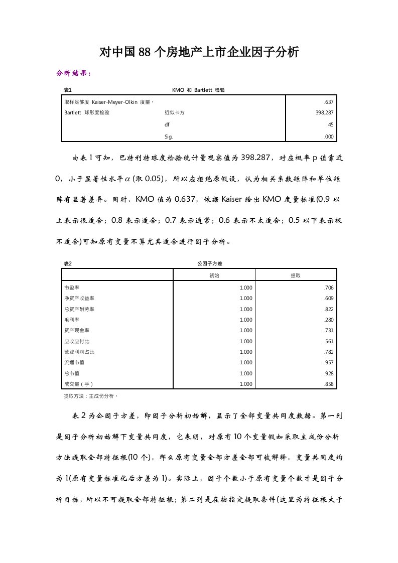 主成分分析、因子分析实验报告--SPSS样本