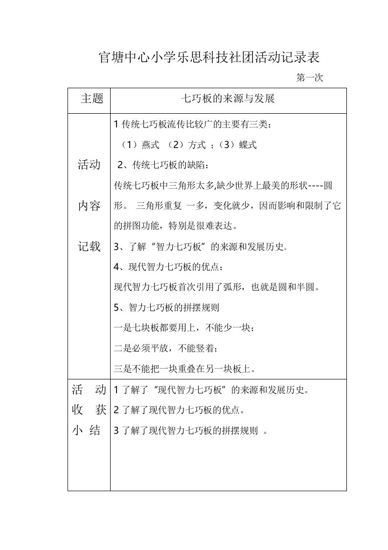 官塘中心小学乐科技社团活动记录表