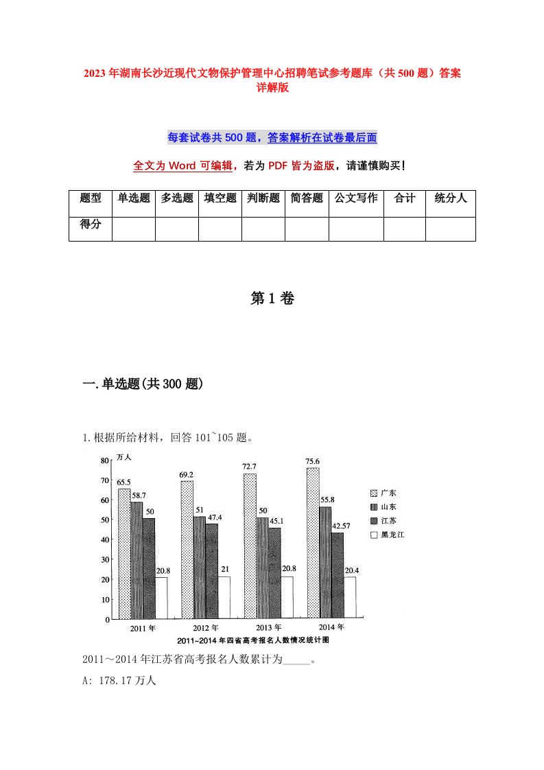 2023年湖南长沙近现代文物保护管理中心招聘笔试参考题库共500题答案详解版