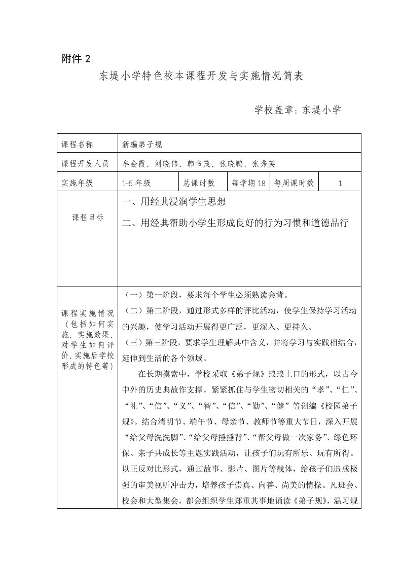 东堤小学特色校本课程开发与实施情况简表