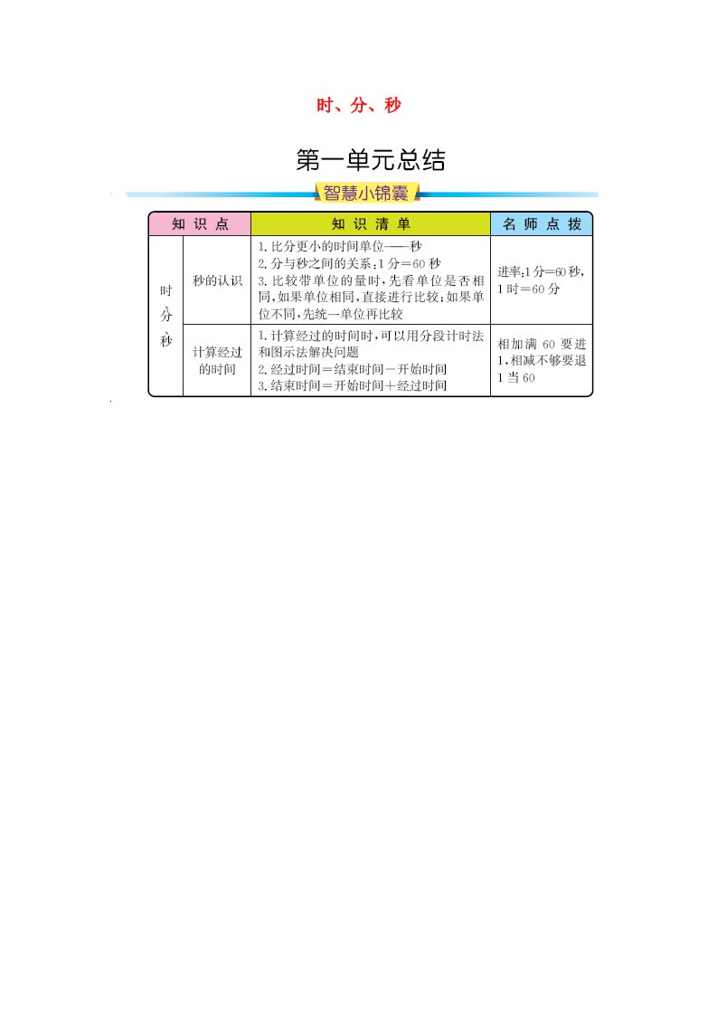 三年级数学上册1时分秒知识清单新人教版