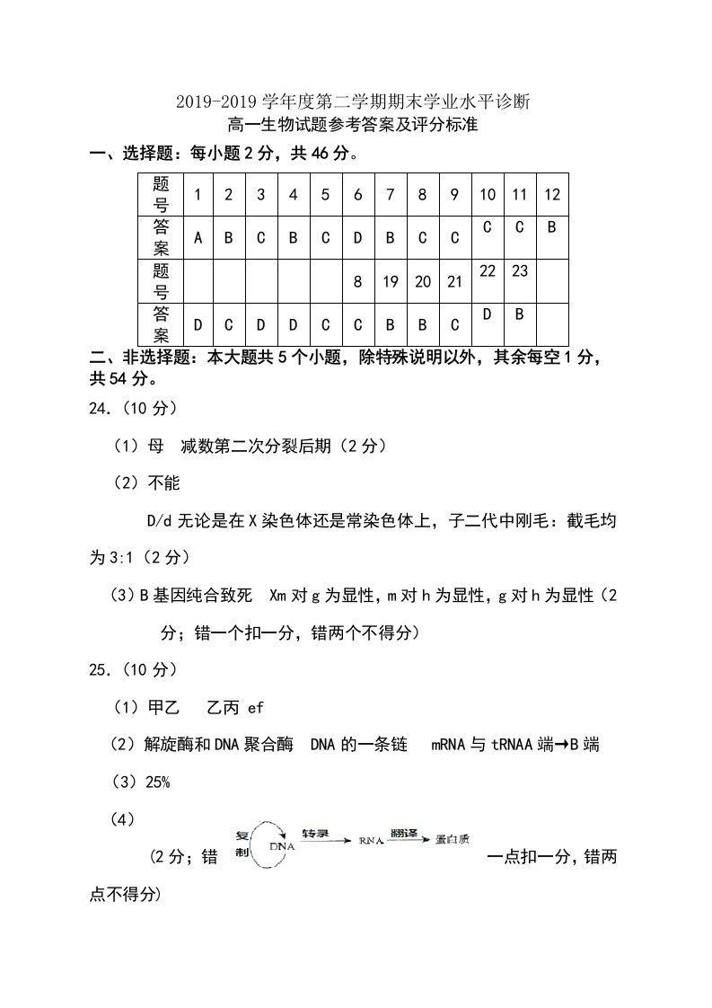 高一生物试题参考答案及评分标准