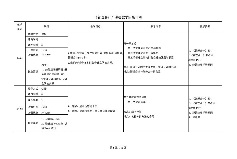 《管理会计》教学实施计划