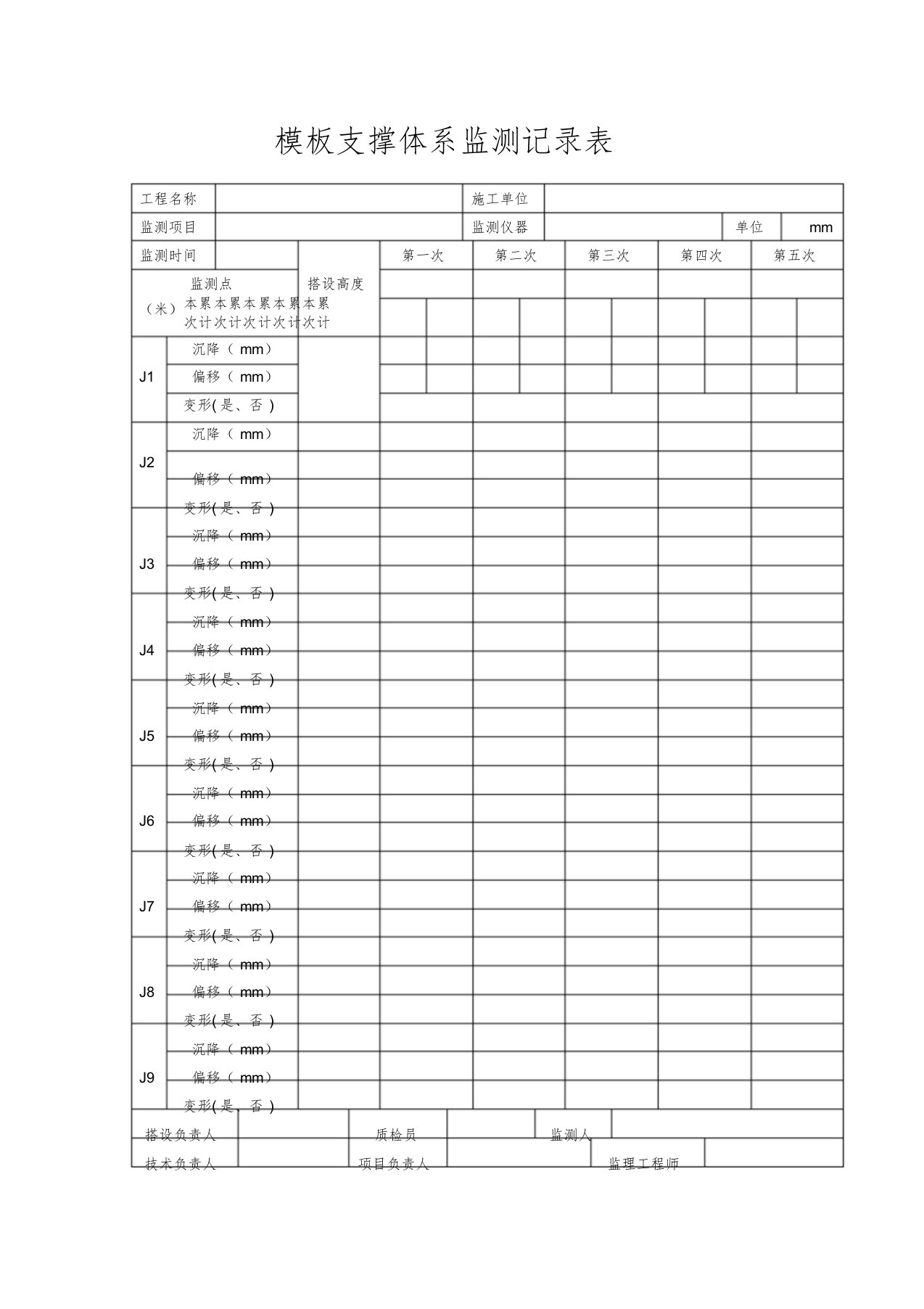 模板支撑体系监测记录表