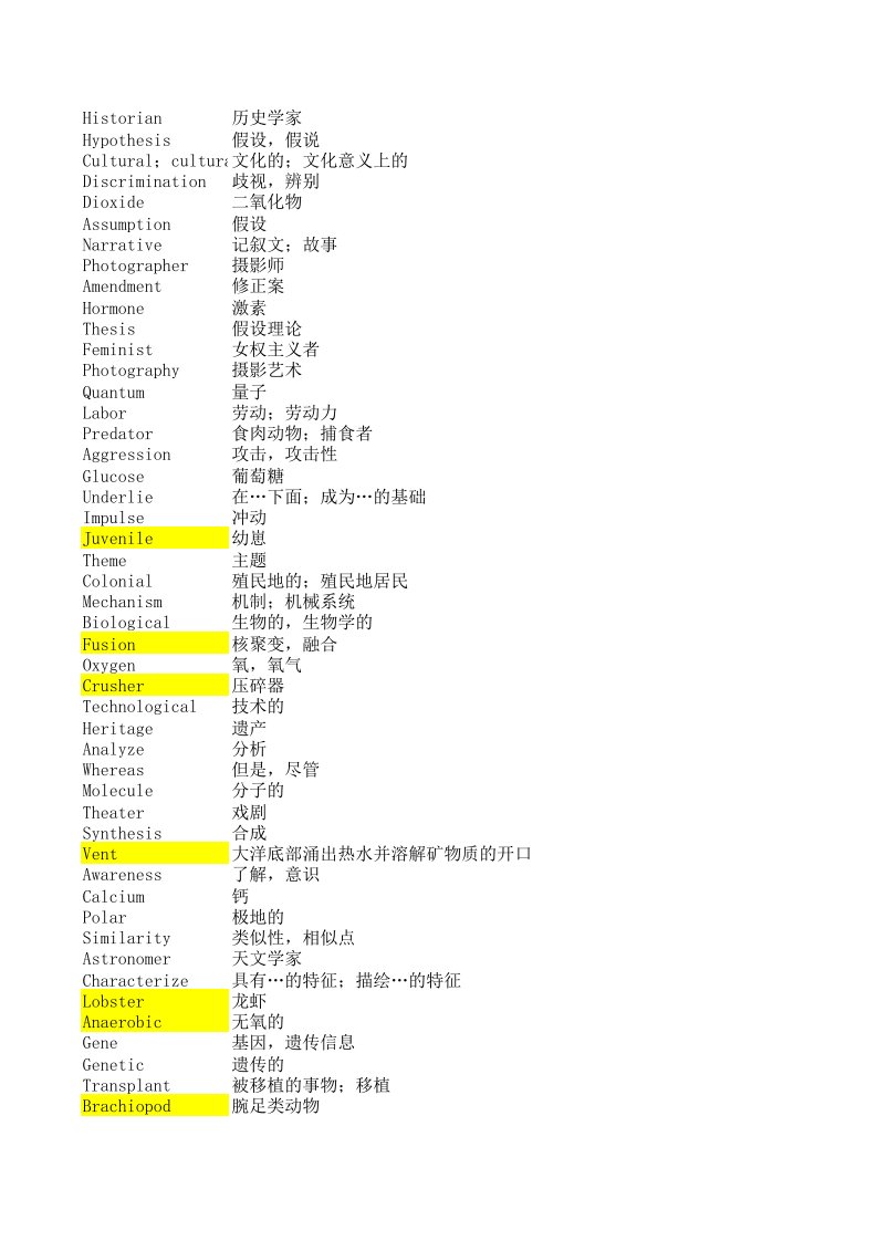 新GRE高频词汇：阅读理解总结