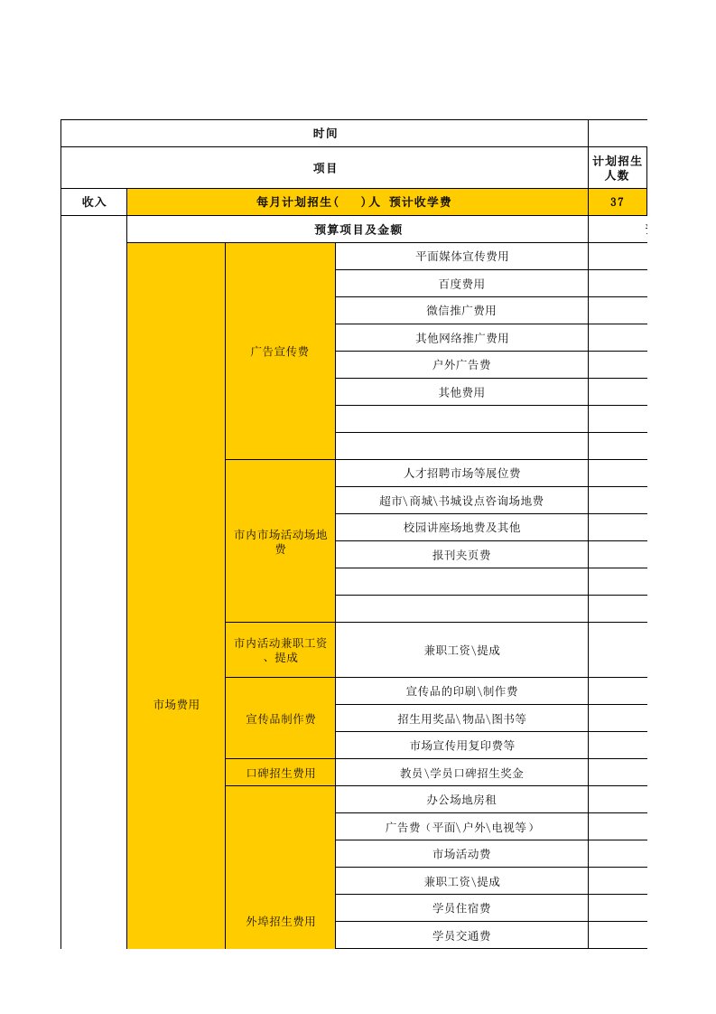 教育培训机构——年度财务预算(收入支出)表