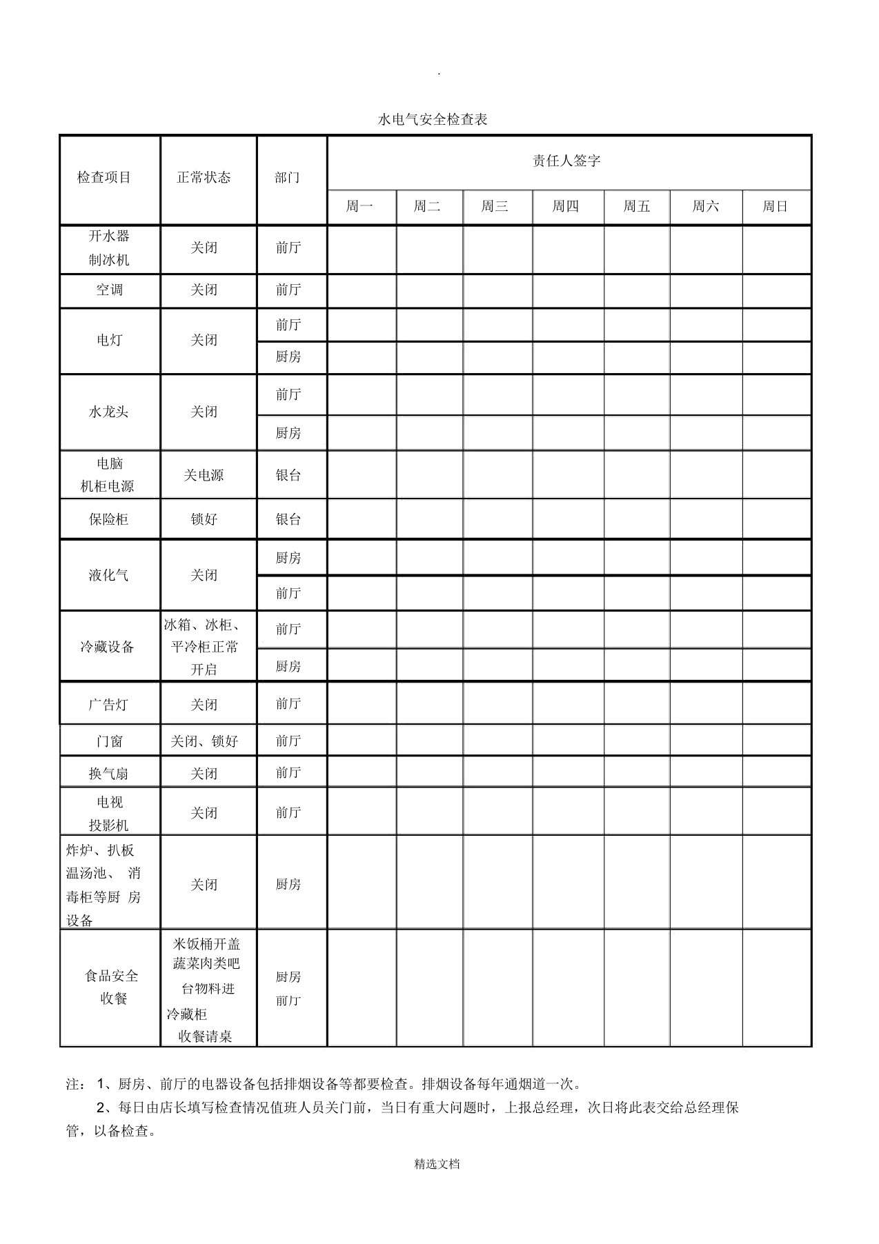 水电气安全检查表