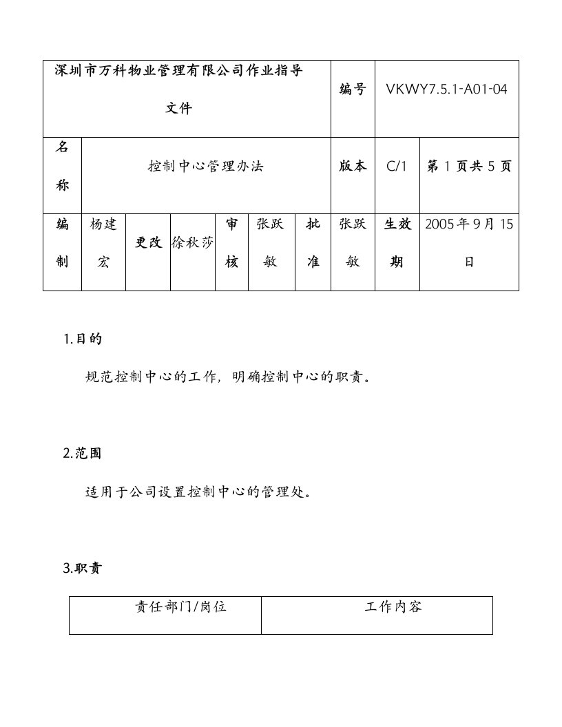 精选某公司控制中心管理制度