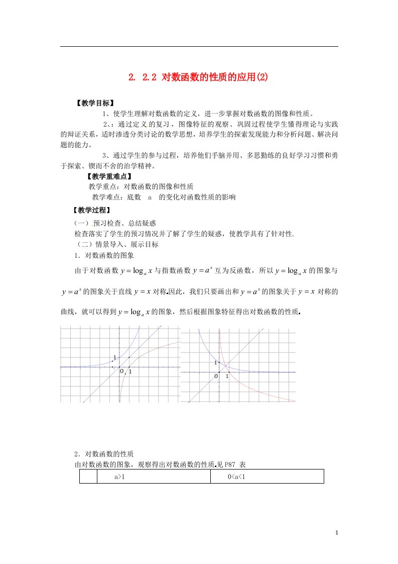 高中数学