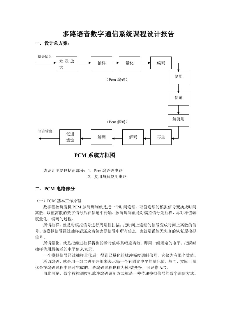 通信行业-PCM通信系统