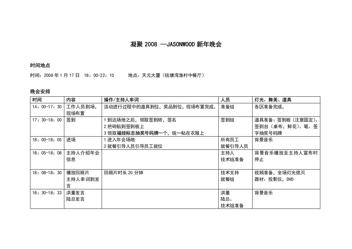 精选晚会流程