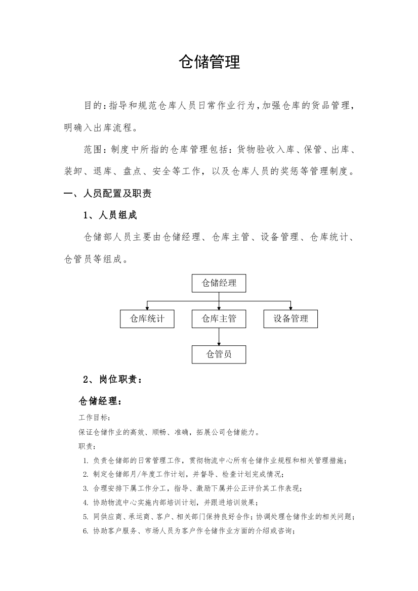 仓储管理SOP