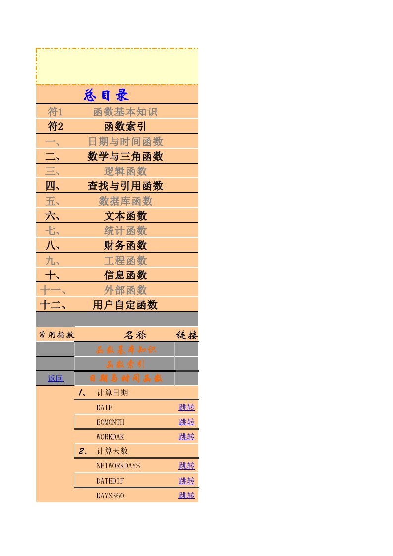 wps及Excel函数大全【实例讲解】