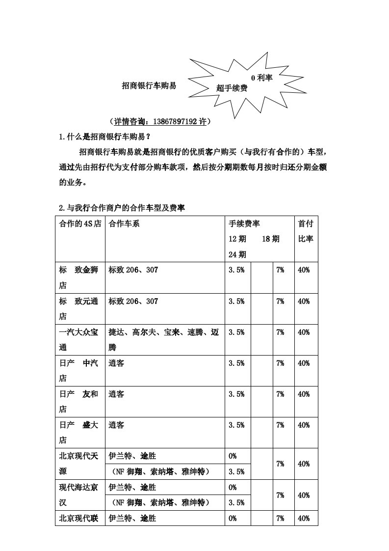 招商银行车购易介绍