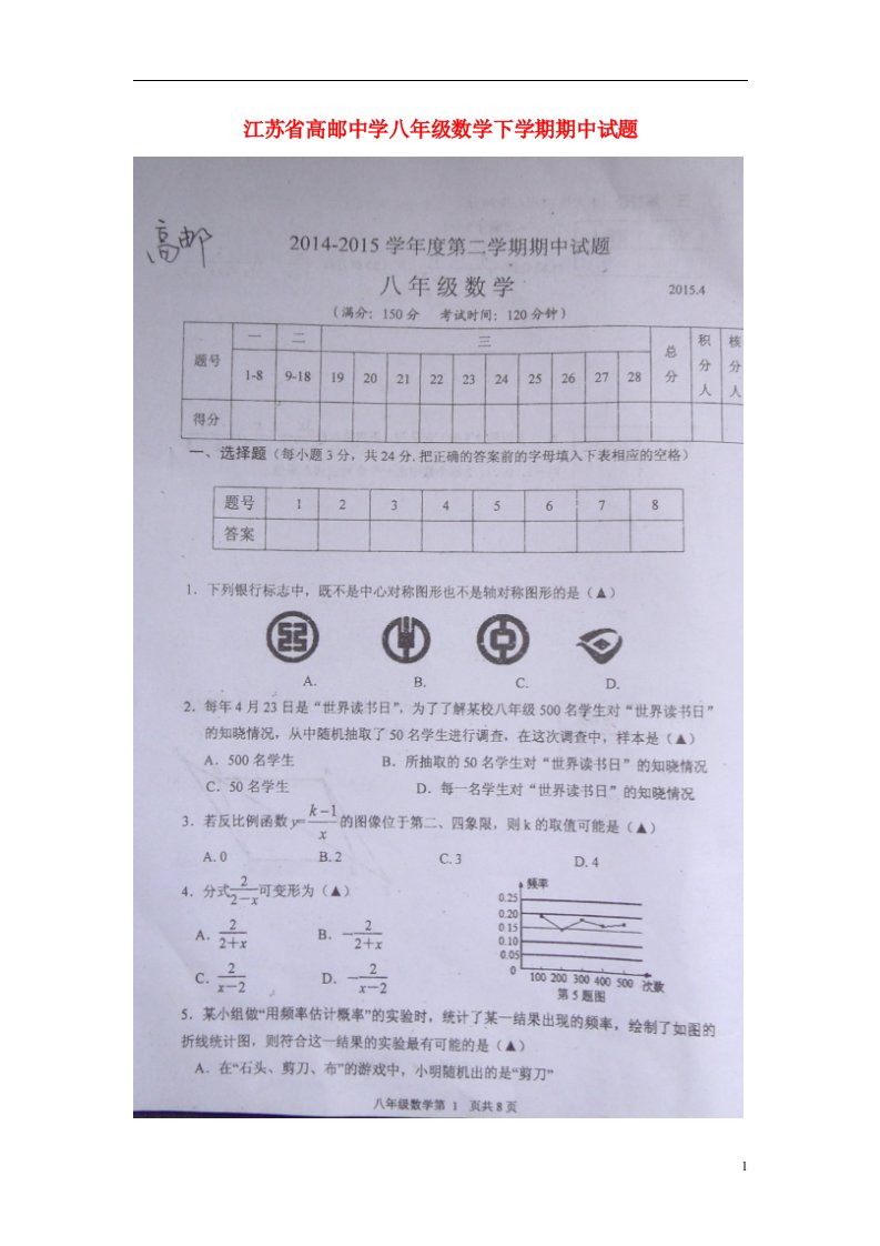 江苏省高邮中学八级数学下学期期中试题（扫描版）