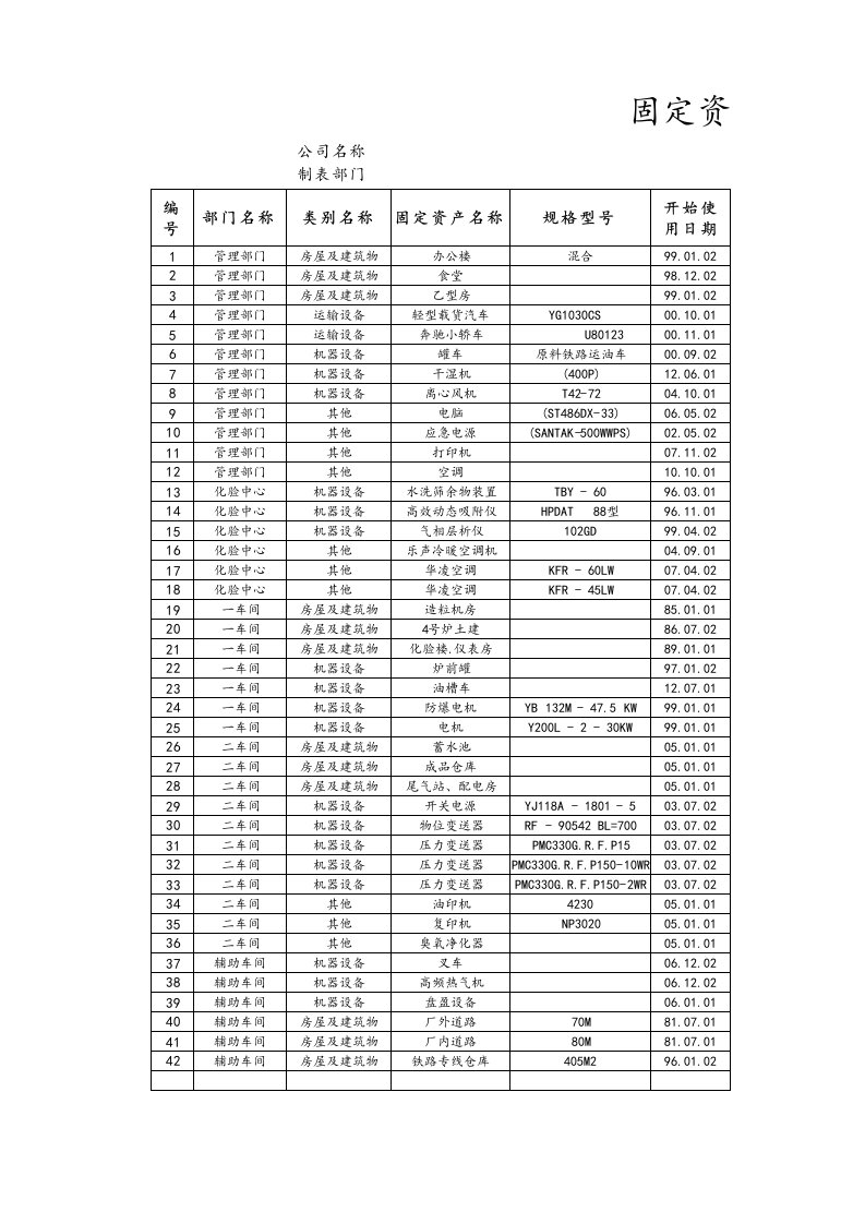 财务部管理-08-【固定资产管理】-08-多种折旧方法综合计算表