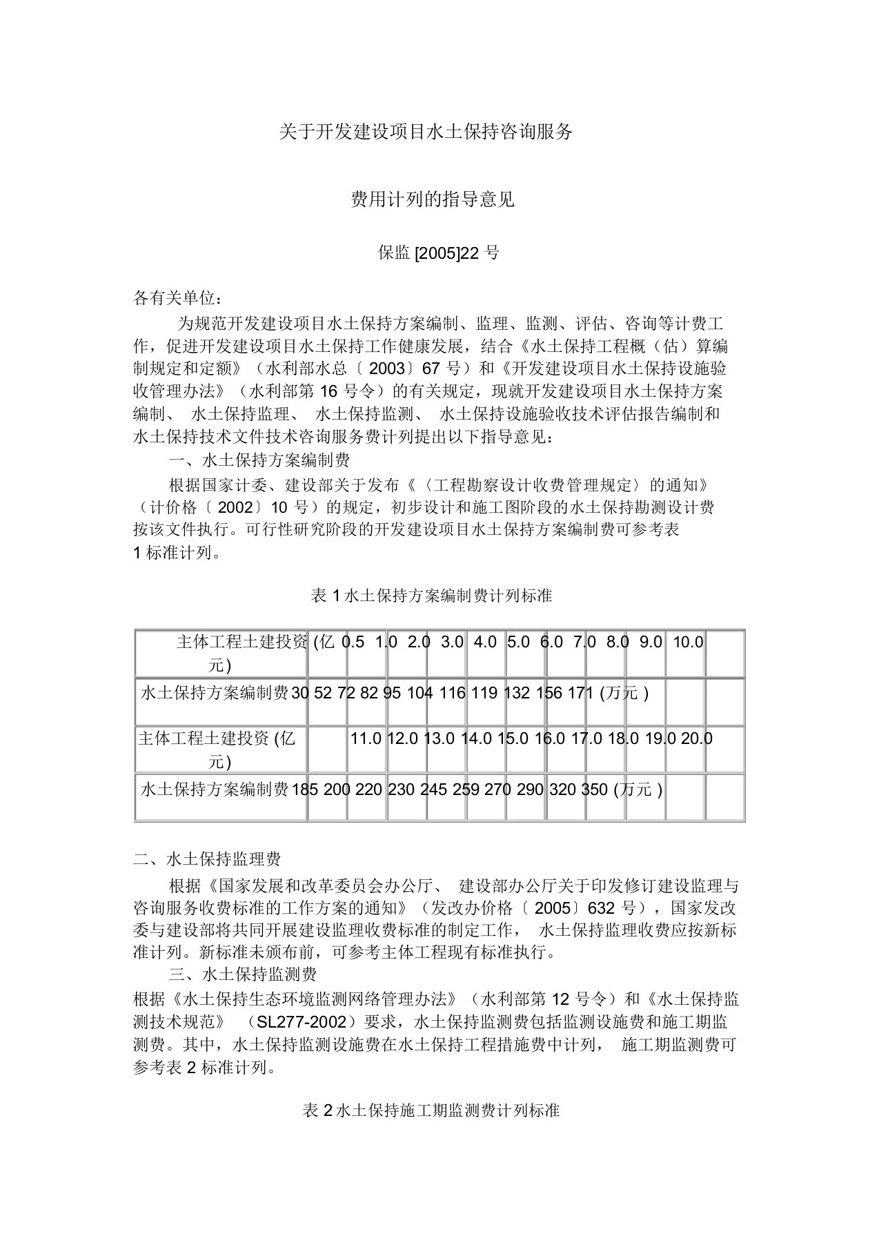 水土保持收费文件保监[2005]22号号文-(2011)